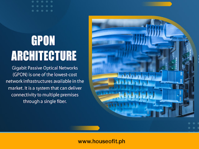 GPON Architecture