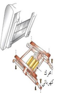 كيف يعمل نظام المقاعد الكهربائية في السيارة