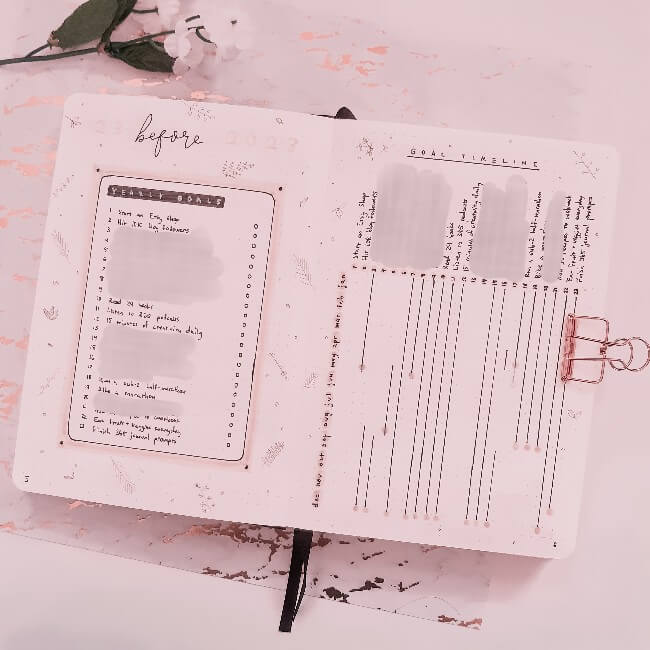 Minimalist Floral Simple Bullet Journal Plan With Me