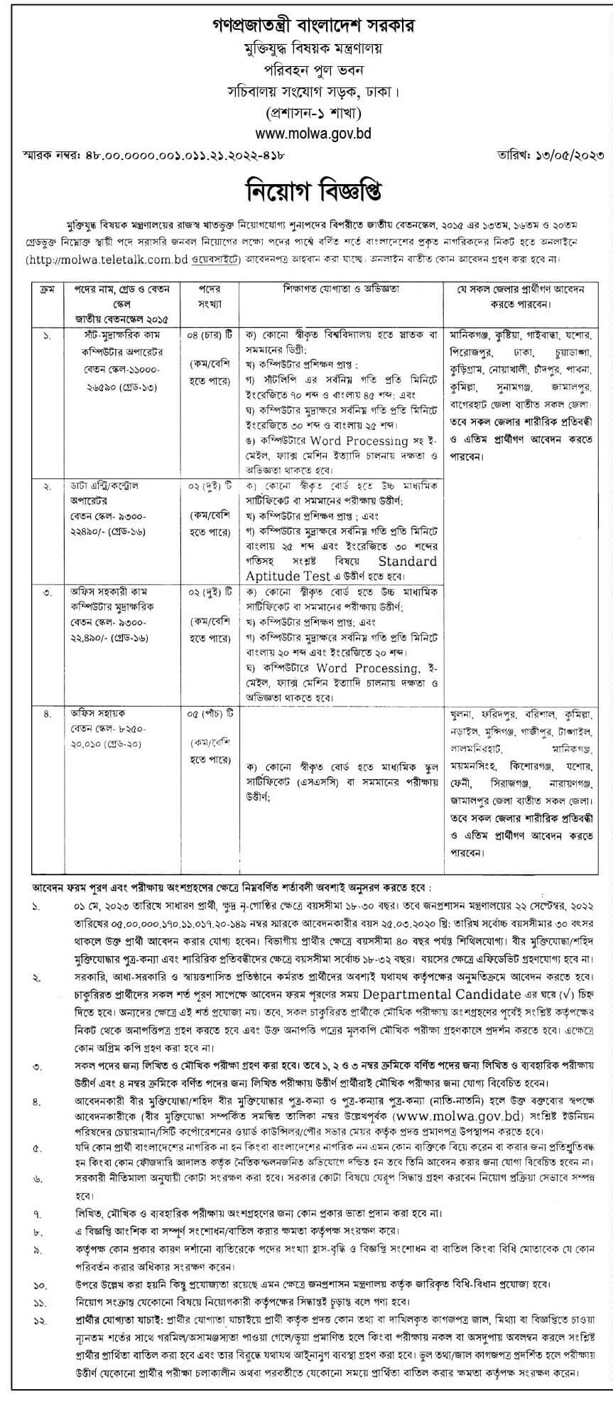 সরকারি চাকরির খবর ২০২৩ - government Job Circular 2023 - Sorkari Chakrir Khobor 2023 - চলমান সরকারি চাকরির খবর ২০২৩ - সরকারি নিয়োগ বিজ্ঞপ্তি ২০২৩ - Job Circular 2023 - চাকরির খবর ২০২৩ - নিয়োগ বিজ্ঞপ্তি ২০২৩ - Chakrir Khobor 2023 - এইমাত্র পাওয়া ২৫০ টি পদে সরকারি চাকরির নতুন নিয়োগ বিজ্ঞপ্তি