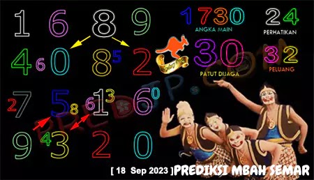 Prediksi Mbah Semar Senin 18 September 2023