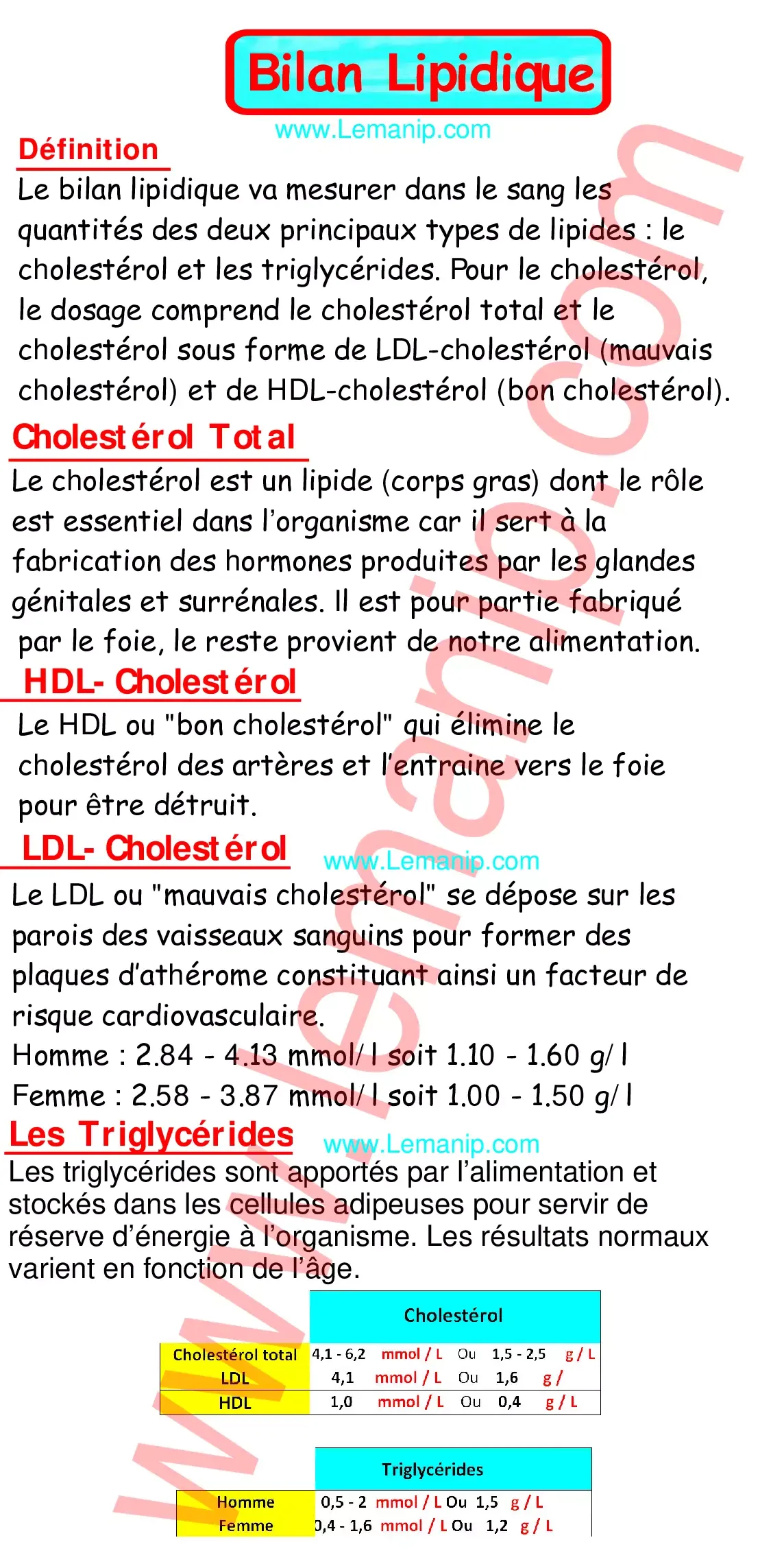 Résumé Du Cour 10 Du Module Examens Biologiques