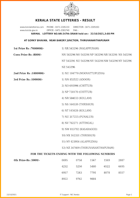 nirmal-kerala-lottery-result-nr-247-today-22-10-2021-keralalotteriesresults.in_page-0001