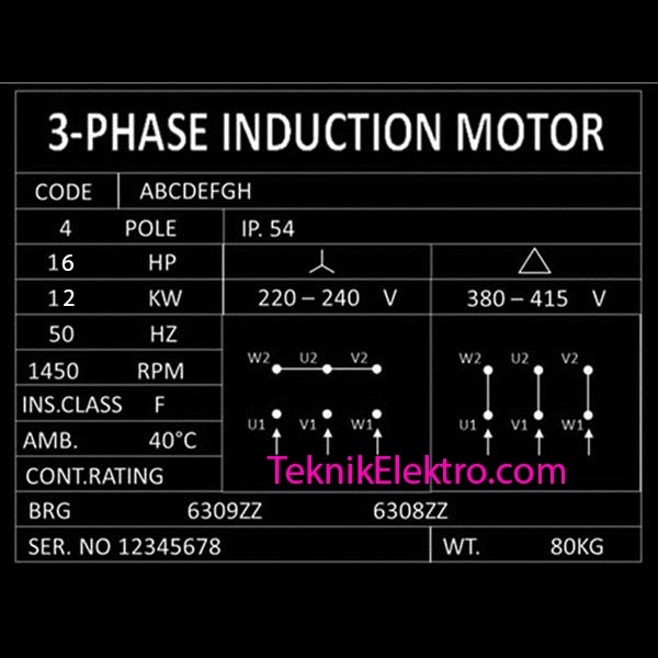 Name Plate Motor