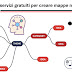 9 servizi gratuiti per creare mappe mentali