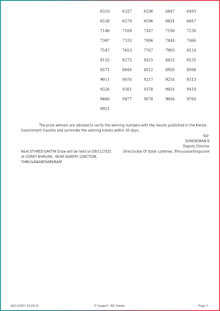 sthree-sakthi-kerala-lottery-result-ss-285-today-02-11-2021-keralalottery.info_page-0003