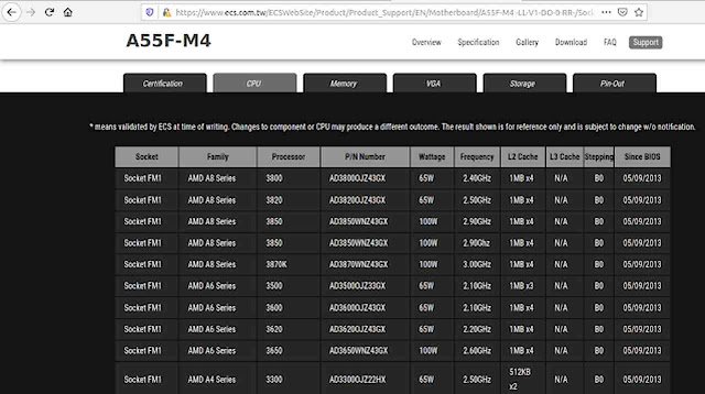 Seção lista processadores Ecs A55F-M4