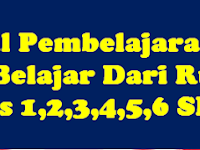 Modul Pembelajaran PAI "Ayu Belajar Dari Rumah" Kelas 1,2,3,4,5,6 SD/MI