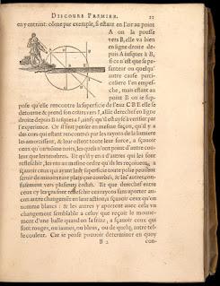 Tenis topu örneği ile Descartes'ın La dioptrique sayfası