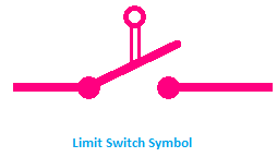 Limit Switch Symbol, symbol of Limit Switch