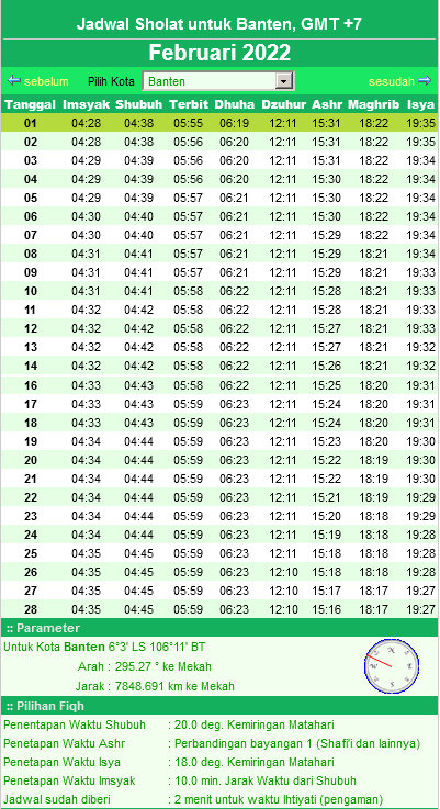 Jadwal Sholat Banten Februari 2022