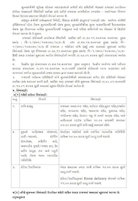 Gujarat rajya Navi CORONA GUIDELINES 2022, covid-19,covid-19 news,covid-19 cases,covid-19 india,covid-19 songs,covid-19 virus,covid-19 updates,covid-19 vaccine,covid-19 airborne,covid-19 malaysia,covid-19 awareness,new covid-19 variant,covid-19 delhi update,covid-19 india update,covid-19 mumbai update,covid-19 malaysia today,covid19,covid 19,covid-19 and mental health,covid-19 updates malaysia,covid-19 uttar pradesh update,assam new covid-19 sop news today,covid-19 animation video cartoon, gujarat state transport,gujaratstateschoolreopen,gujarat school open latest news,gujarat school open update,gujarat,gujarat school,gujarat corona update,gujarat school open date latest news,gujarat cm,tv9 gujarat,gujarat school open date 2020 latest news,gujarati news today,gujarat school news,college reopen gujarat latest news,gujarat news,college reopen date gujarat,india tv rajat sharma,gujarati news,gujarat board,gujarat plant,gujarat rains