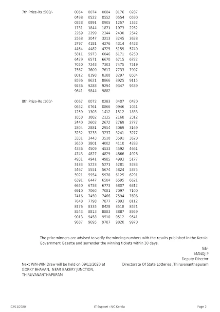 win-win-kerala-lottery-result-w-588-today-02-11-2020_page-0002