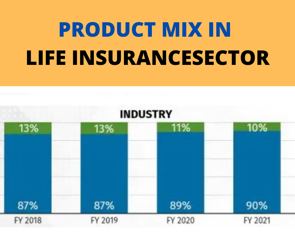 Product mix in life insurance sector