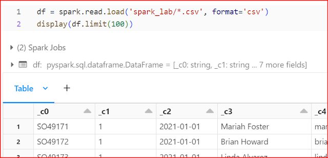 Load the data frame and view the data in Azure Databricks