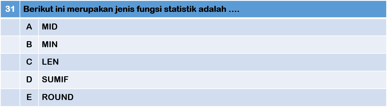 SOAL PAS PILIHAN GANDA APLIKASI PENGOLAH ANGKA/SPREADSHEET