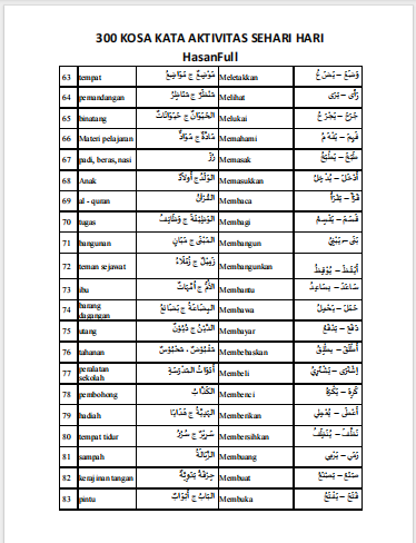 KOSAKATA BAHASA ARAB AKTIVITAS SEHARI HARI