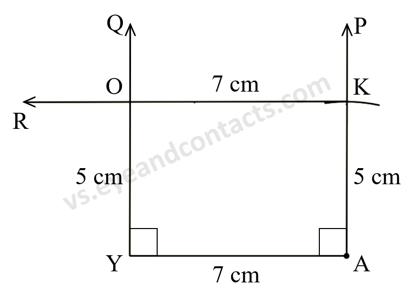 iv) Actual figure