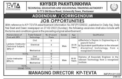 KPK TEVTA Application Form 2022 Jobs in Technical Education and Vocational Training Authority