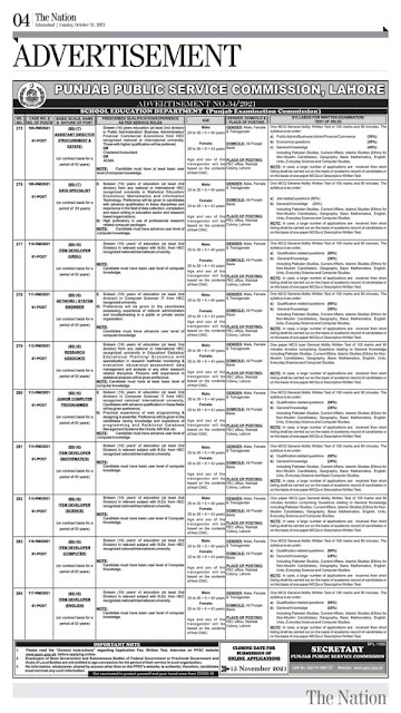 PPSC School Education Department (Punjab Examination Commission) Latest jobs