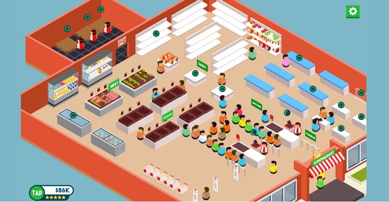 These Online Games gives insights on how tough the food retail industry during COVID