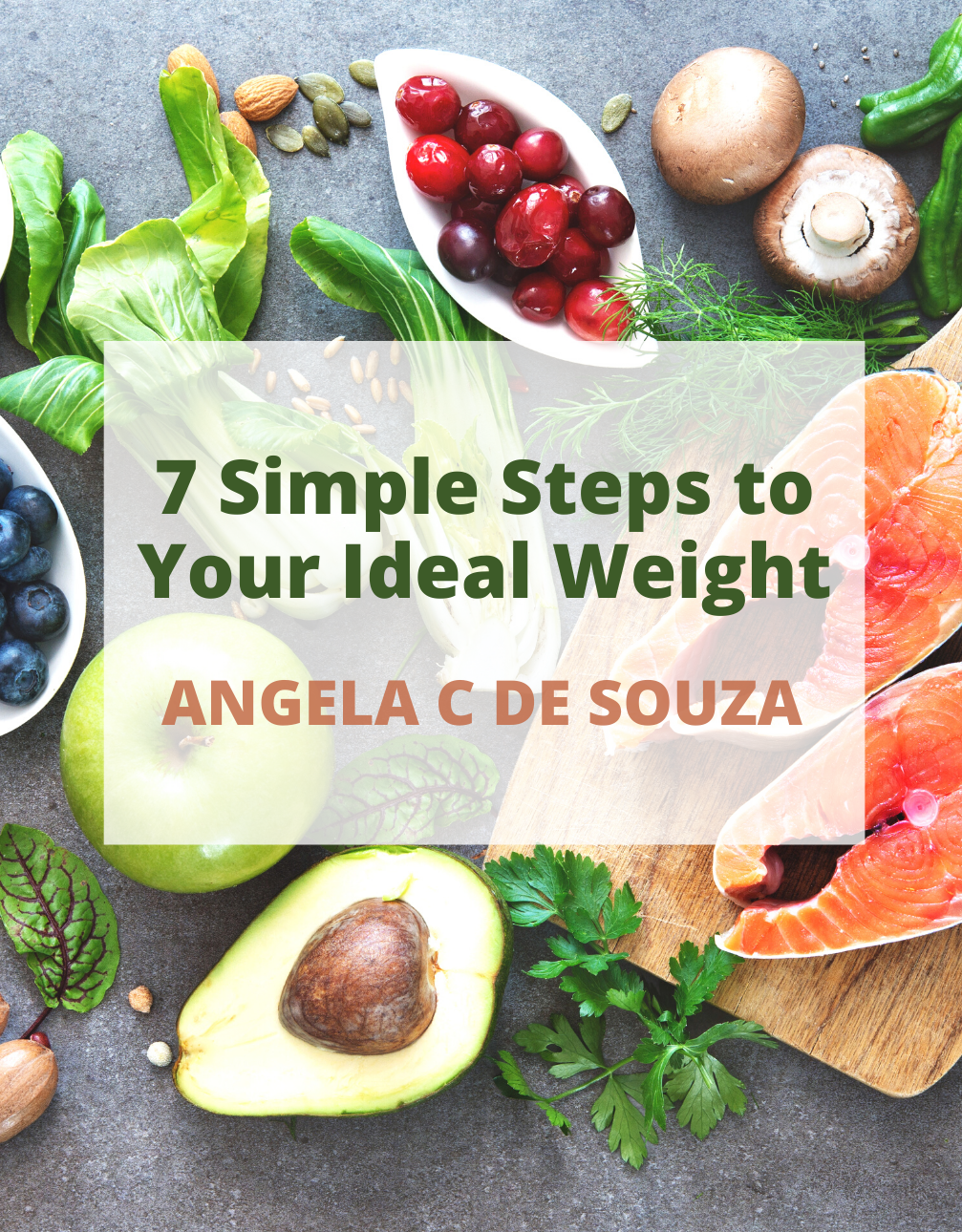 7 Steps to Your Ideal Weight