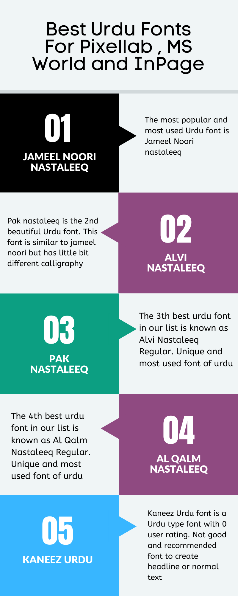 10 Best Urdu Fonts For Pixellab | KineMaster | MS World | InPage ʘ‿ʘ