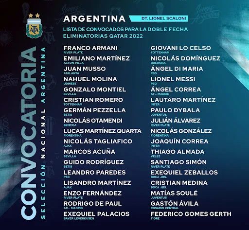 Seleção Brasileira