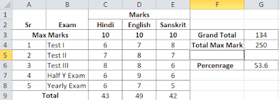 excel formula percentage