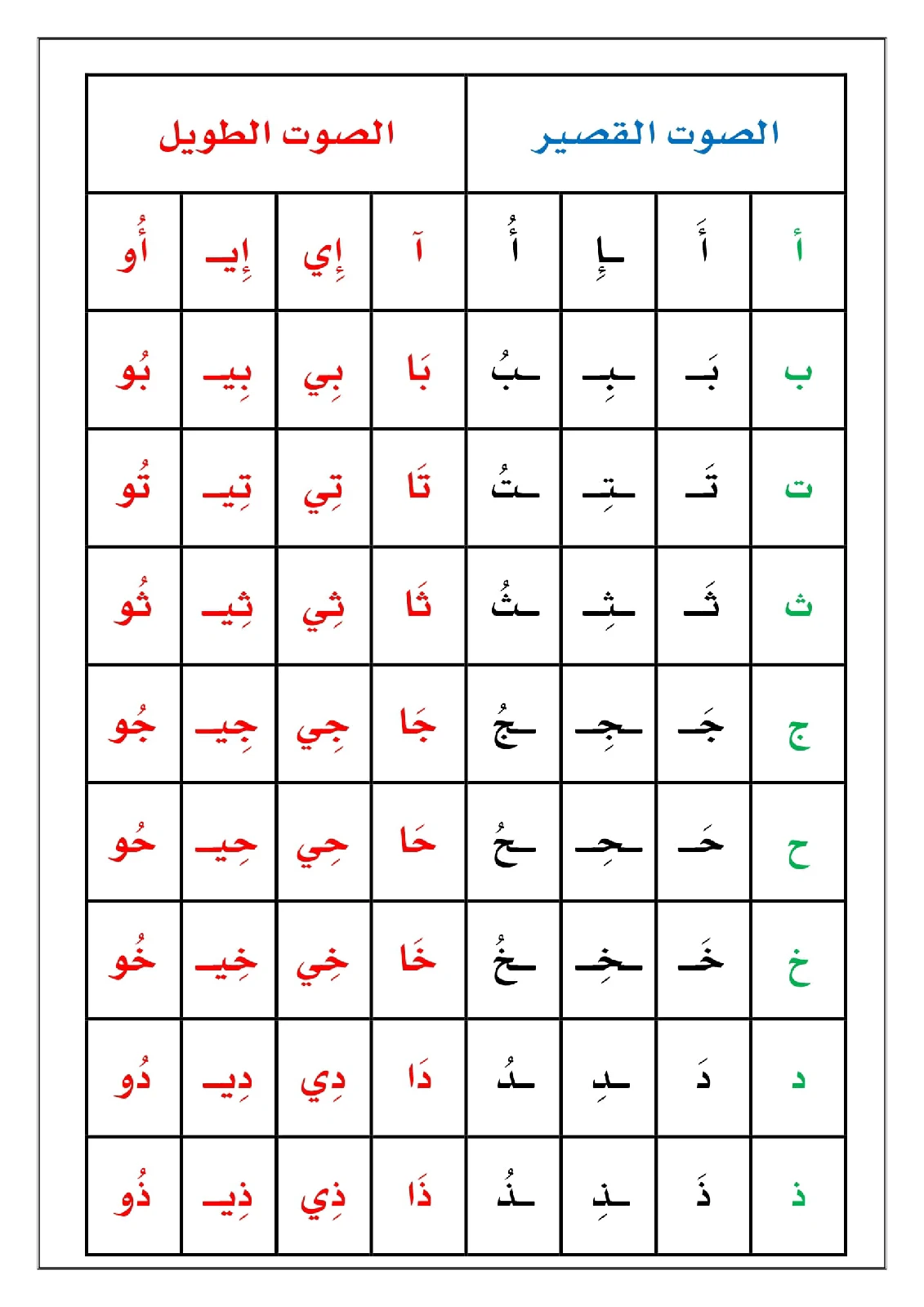 تحسين مهارة المدود نصائح وتمارين مع ملزمة مجانية