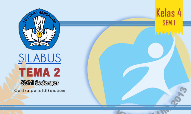 Silabus Kelas 4 SD/MI Tema 2 K13 Edisi Revisi 2023/2024 format DOC