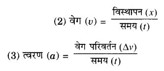 Solutions Class 9 विज्ञान Chapter-8 (गति)