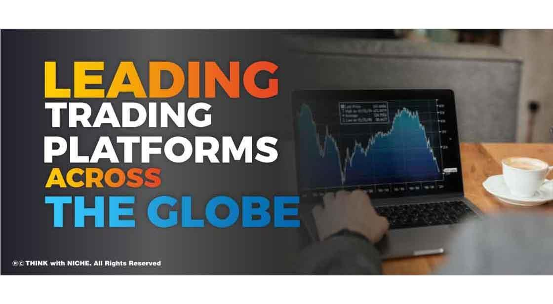 Leading Trading Platforms across the Globe