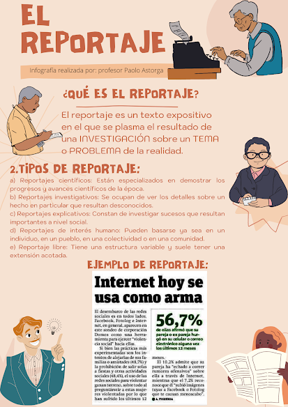 infografía sobre reportaje