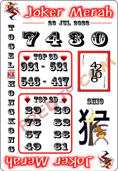 Prediksi Joker Merah Hongkong Jumat 28 Juli 2023