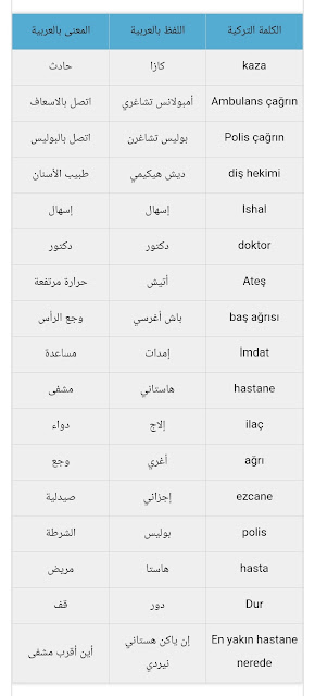 عبارات تركية تساعدك في حالات الإسعاف والطوارئ