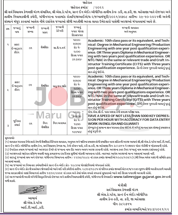 Maru Gujarat Job of Talim Rojgar Kadi Vacancy 2022 for Craft Instructor Fitter & Jr. Clerk Posts - Jobs in Kadi - Last Date 28 March 2022