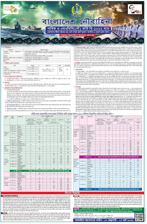 বাংলাদেশ নৌবাহিনী নিয়োগ ২০২২ | বাংলাদেশ নৌবাহিনী নিয়োগ সার্কুলার (নাবিক ও এমওডিসি)