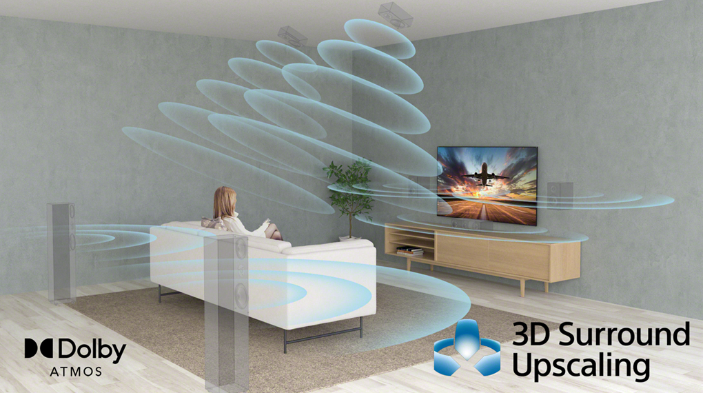 Google Tivi OLED Sony 4K 55 inch 55A80L - Dolby Atmos và 3D Surround Upscaling