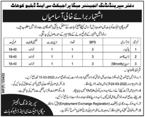 Communication & Works Department C&W Kohat Jobs 2022