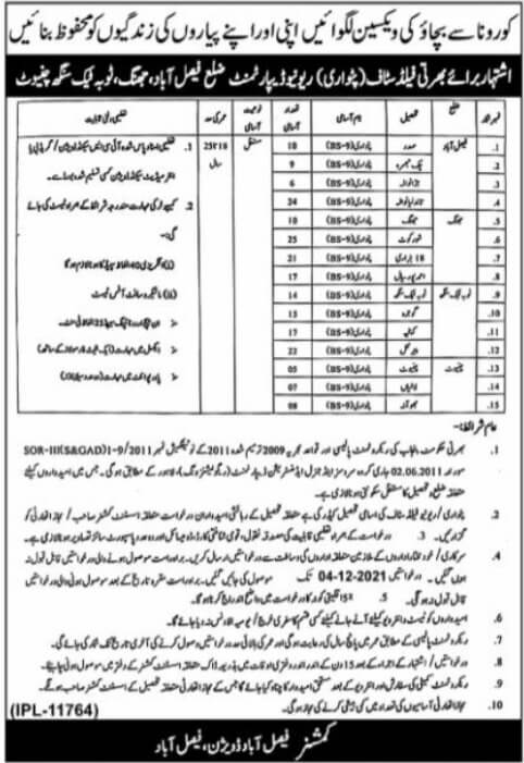 Revenue Department Faisalabad Jobs 2021 Punjab