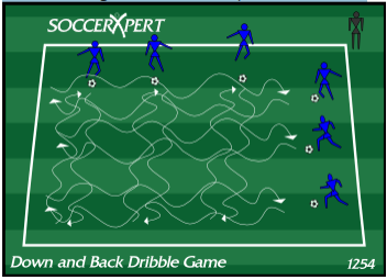 Down and Back Dribbling Game