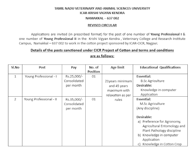 Tamil Nadu Veterinary and Animal Sciences University Recruitment 2023