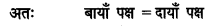 Solutions Class 8 गणित Chapter-1 (परिमेय संख्याओं पर संक्रियाएँ)