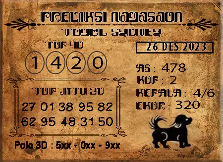 Prediksi Nagasaon Sdy Selasa 26-Desember-2023