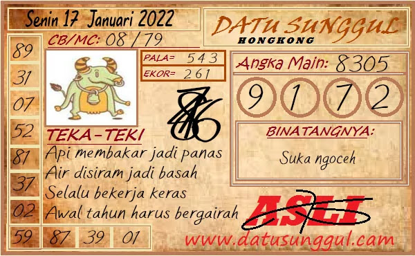 Prediksi Datu Sunggul HK Malam Ini 17 Januari 2022