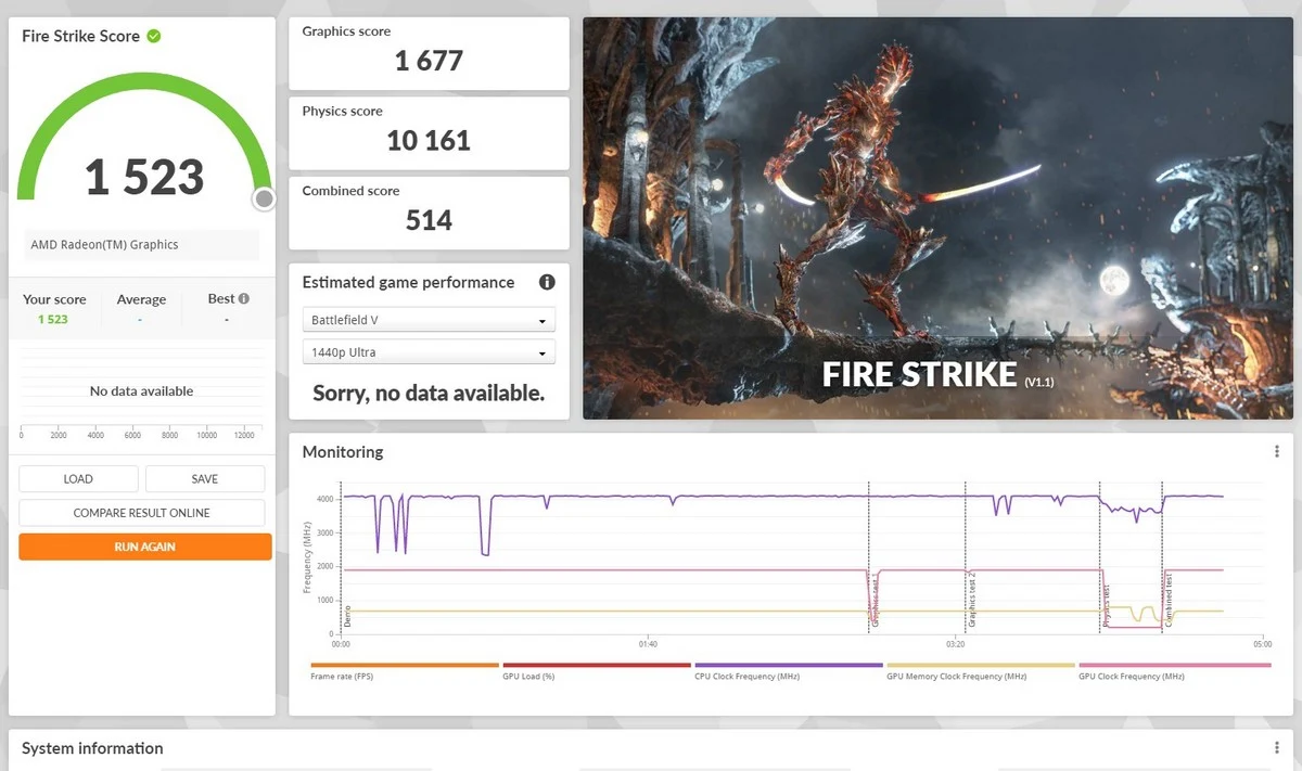 Benchmark HP 14 em0014au