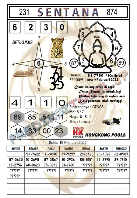 Syair Sentana HK Hari Ini 19-02-2022