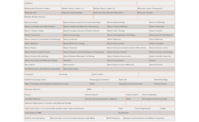Screenshot of the screen when you successfully log in - Continued. Showcasing the available E-Journals, part 3.