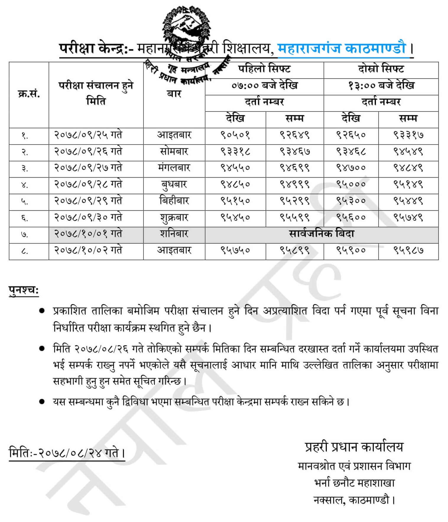 Nepal Police Technical Police Constable Physical Exam Schedule: